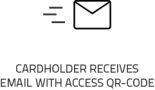 Send access code email - CardsOnline Service Portal